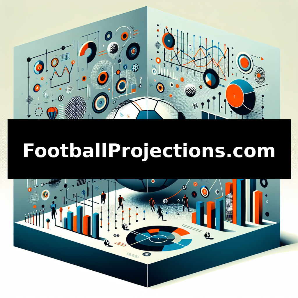 FootballProjections.com